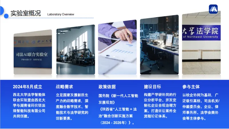 湖南省码农链法熵智能科技有限公司